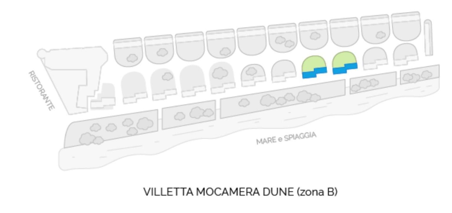 Hotel Dei Bizantini & Villaggio Campo Dei Messapi ซานเปียโตร อิน เบวานญา ภายนอก รูปภาพ